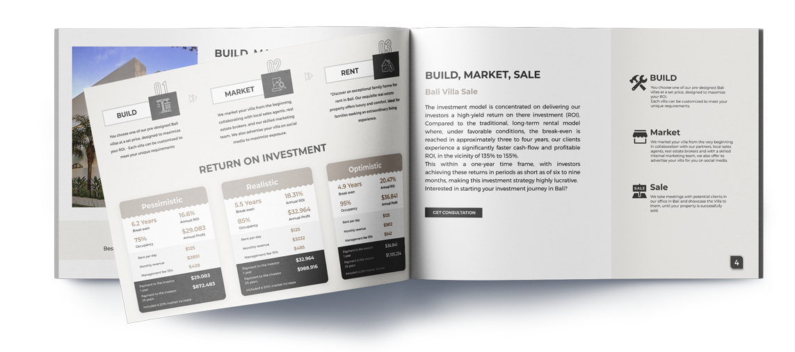 Open brochure showing real estate investment information for Bali Villa Sale, with sections on build, market, and sale, alongside investment return options, and icons for build, market, sale, and a call to action button.