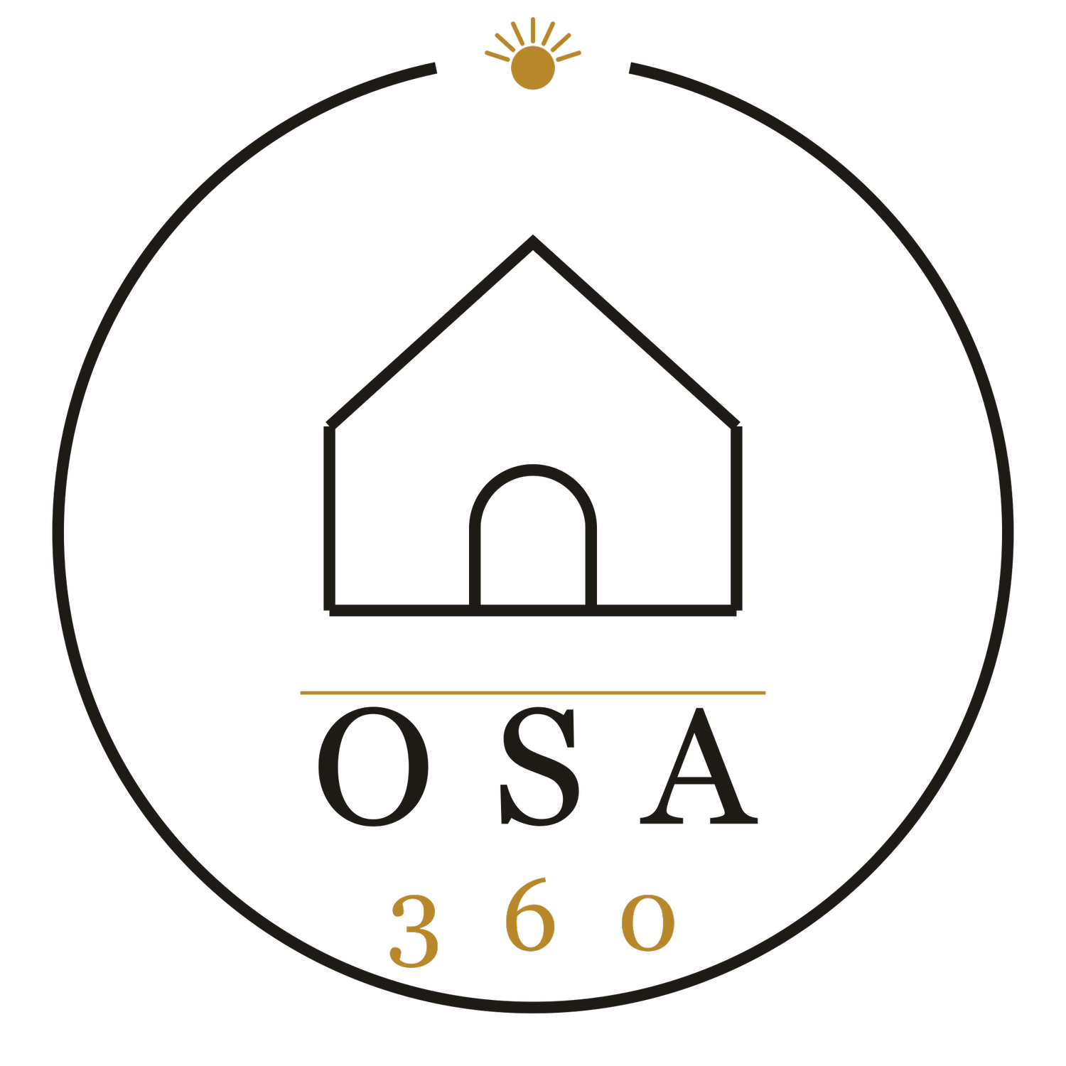 Osa 360