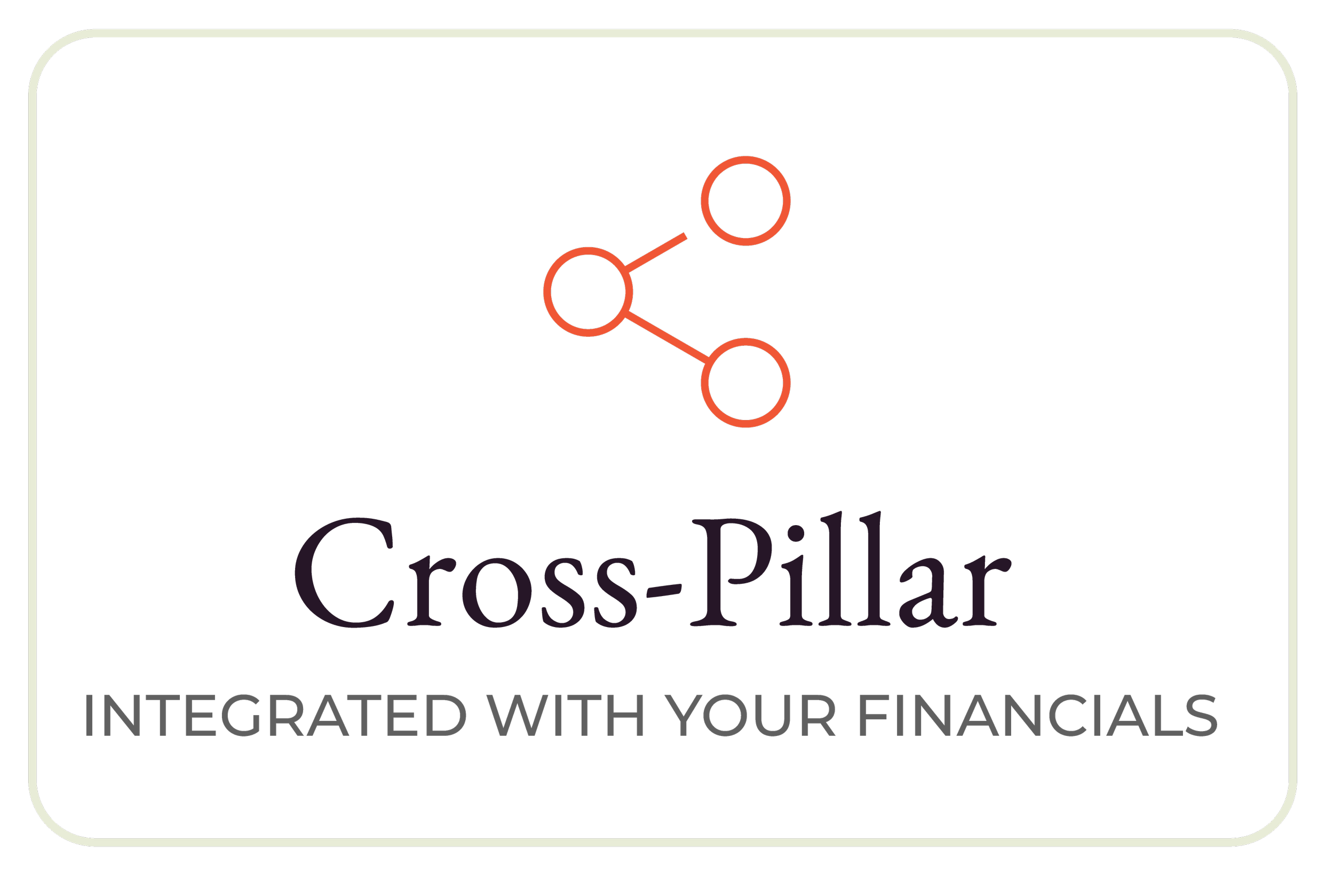 Cross-Pillar: integrated with your financials