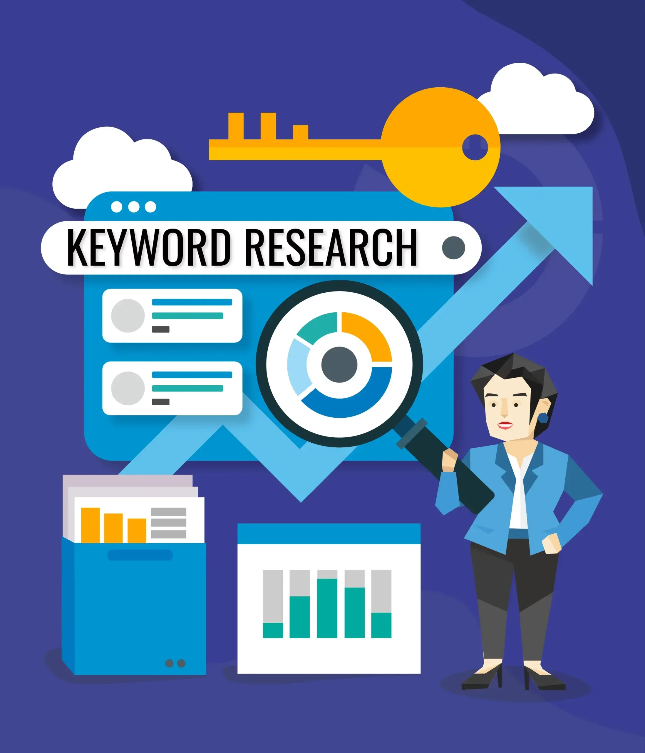 Keyword Research