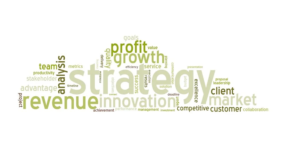 A word cloud featuring business-related terms such as 'strategy,' 'revenue,' 'growth,' 'profit,' 'market,' 'client,' and 'innovation'.