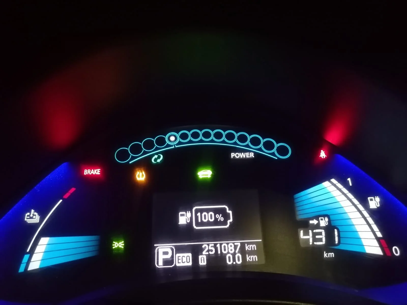 Close-up of a car dashboard with illuminated gauges, warning lights, and digital display indicating 100% battery, 431 km traveled.