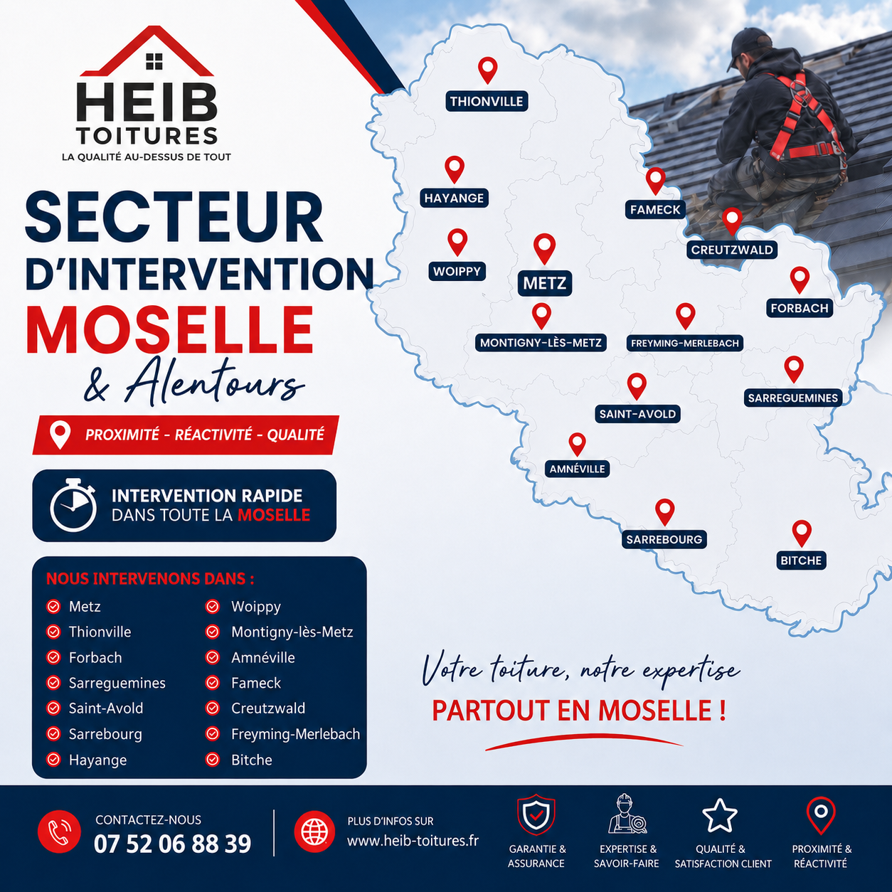 Carte de la région de Moselle avec des emplacements pour une entreprise de toiture, logo de HEIB TOITURES, mentionnant l'intervention rapide dans toute la Moselle, liste des villes desservies incluant Metz, Woippy, Thionville, Forbach, Sarreguemines, Saint-Avold, Sarrebourg, Hayange, Montigny-lès-Metz, Amnéville, Fameck, Creutzwald, Freyming-Merlebach, Bitche, Sarrebourg. Informations de contact, site web, garanties, expertise et proximité.