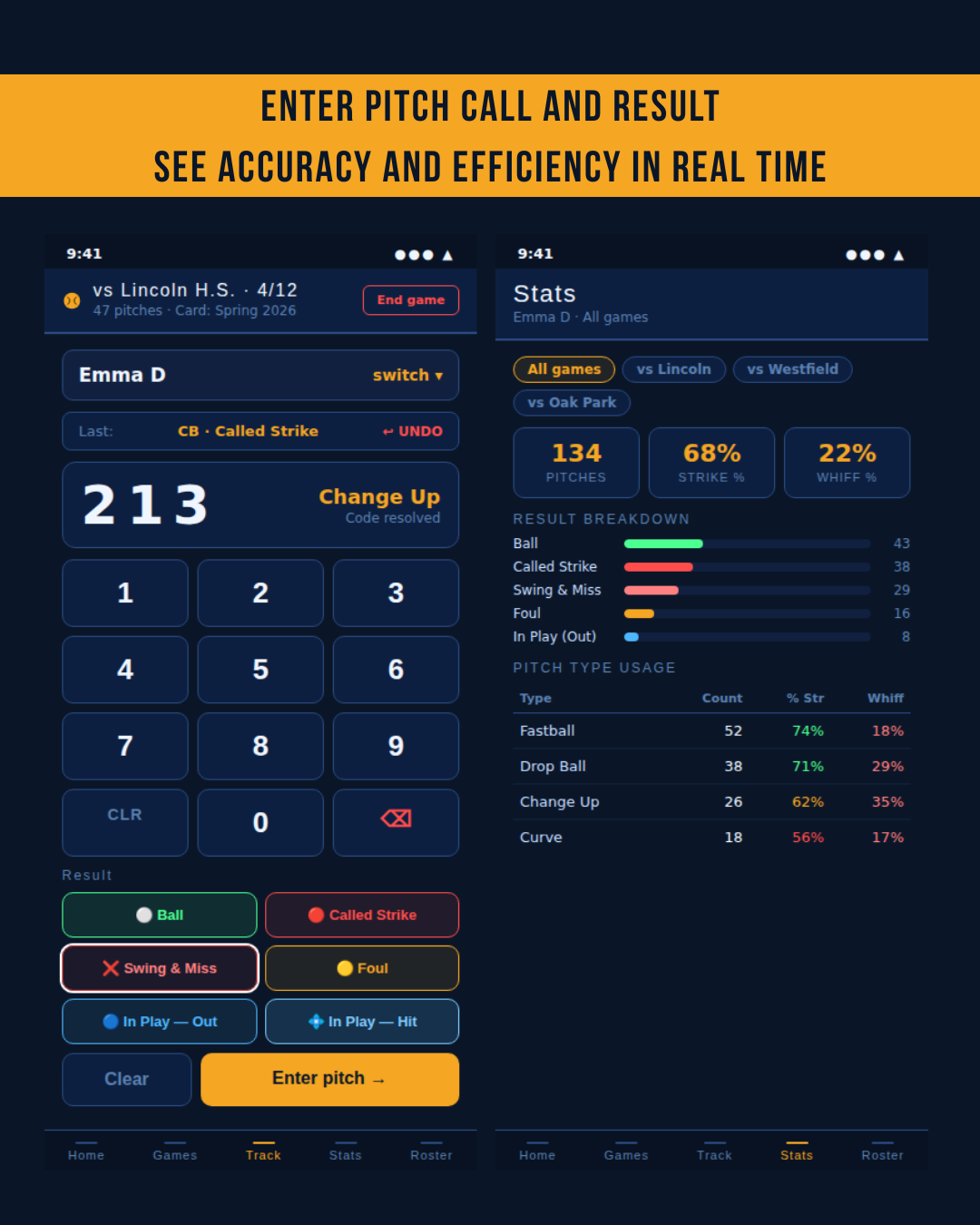 Real-time pitch tracking | FastpitchTrack