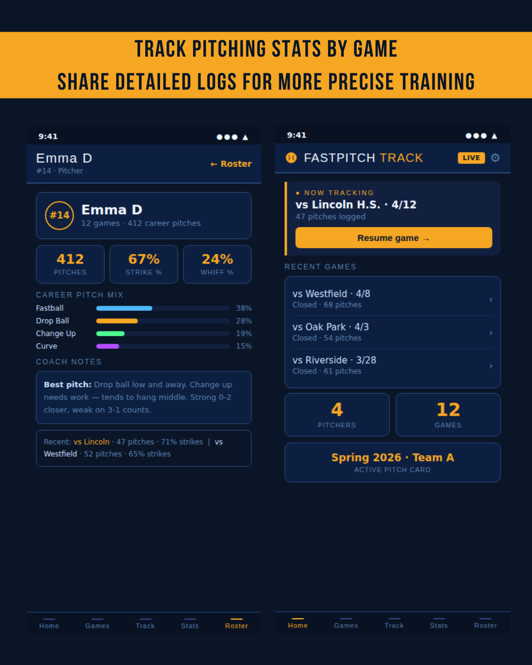 Real-time pitching stats | FastpitchTrack