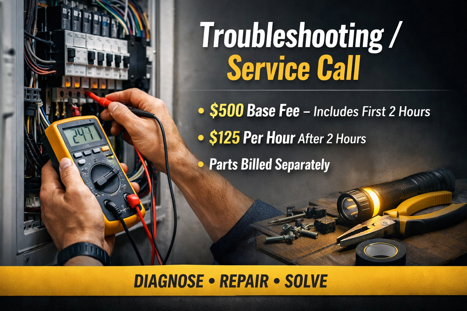 Troubleshooting / Service Call