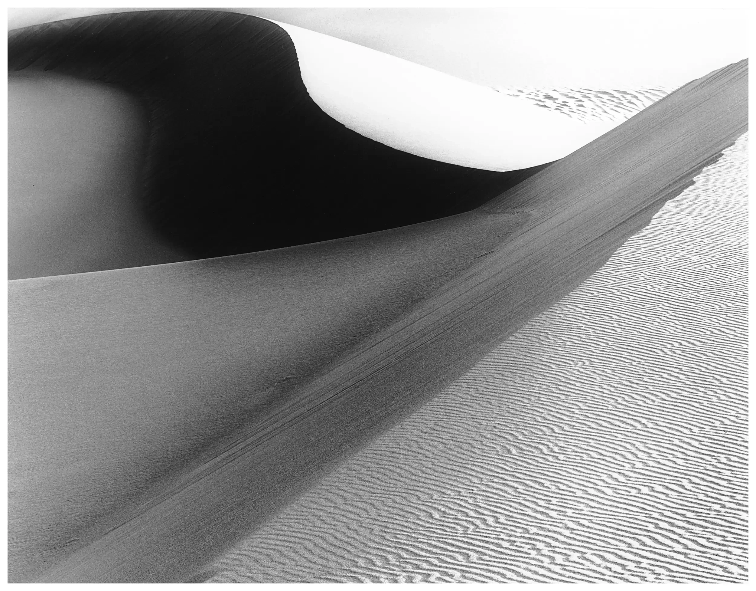 Angles & Arcs