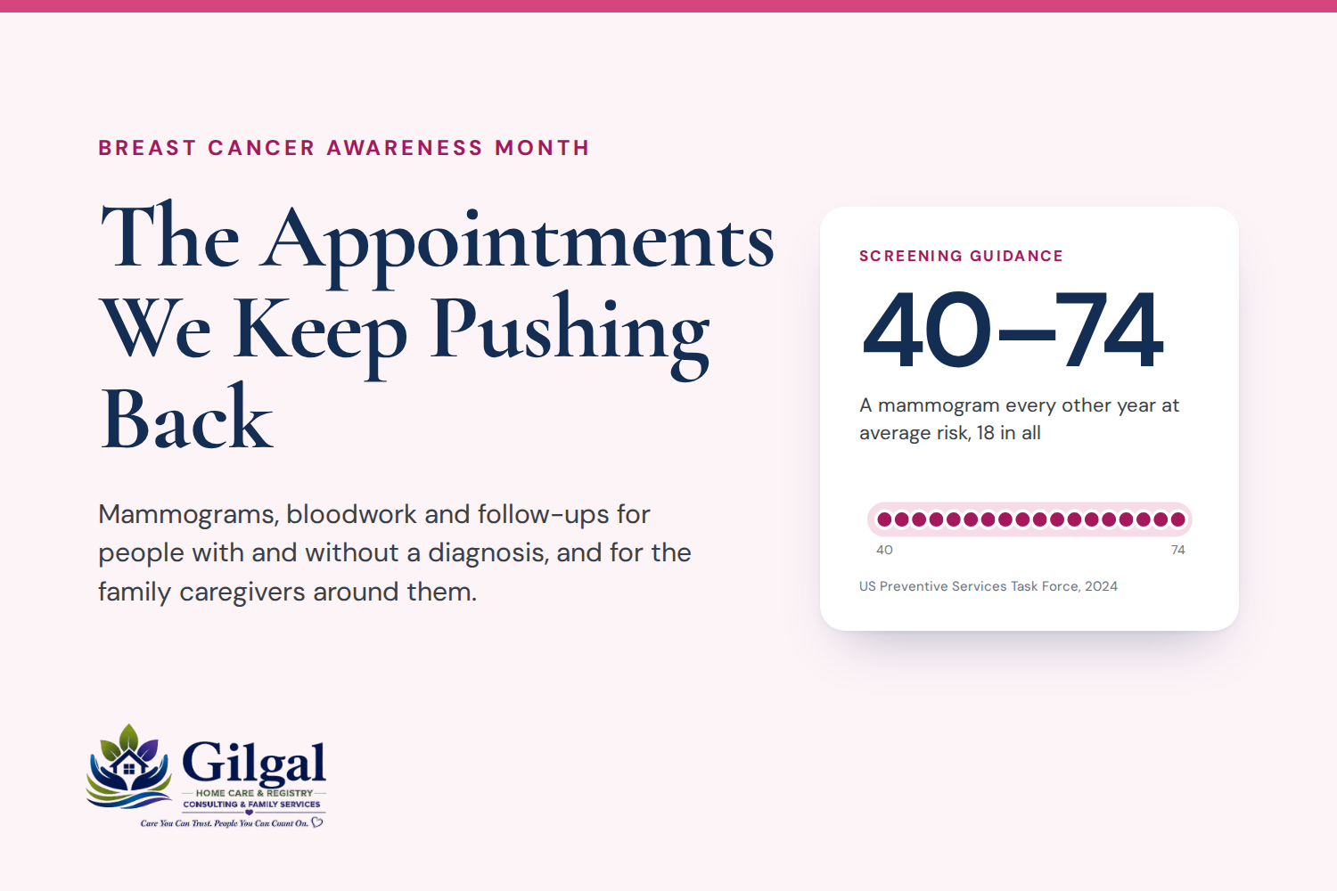 The Appointments We Keep Pushing Back: Getting Ready for Breast CancerAwareness Month