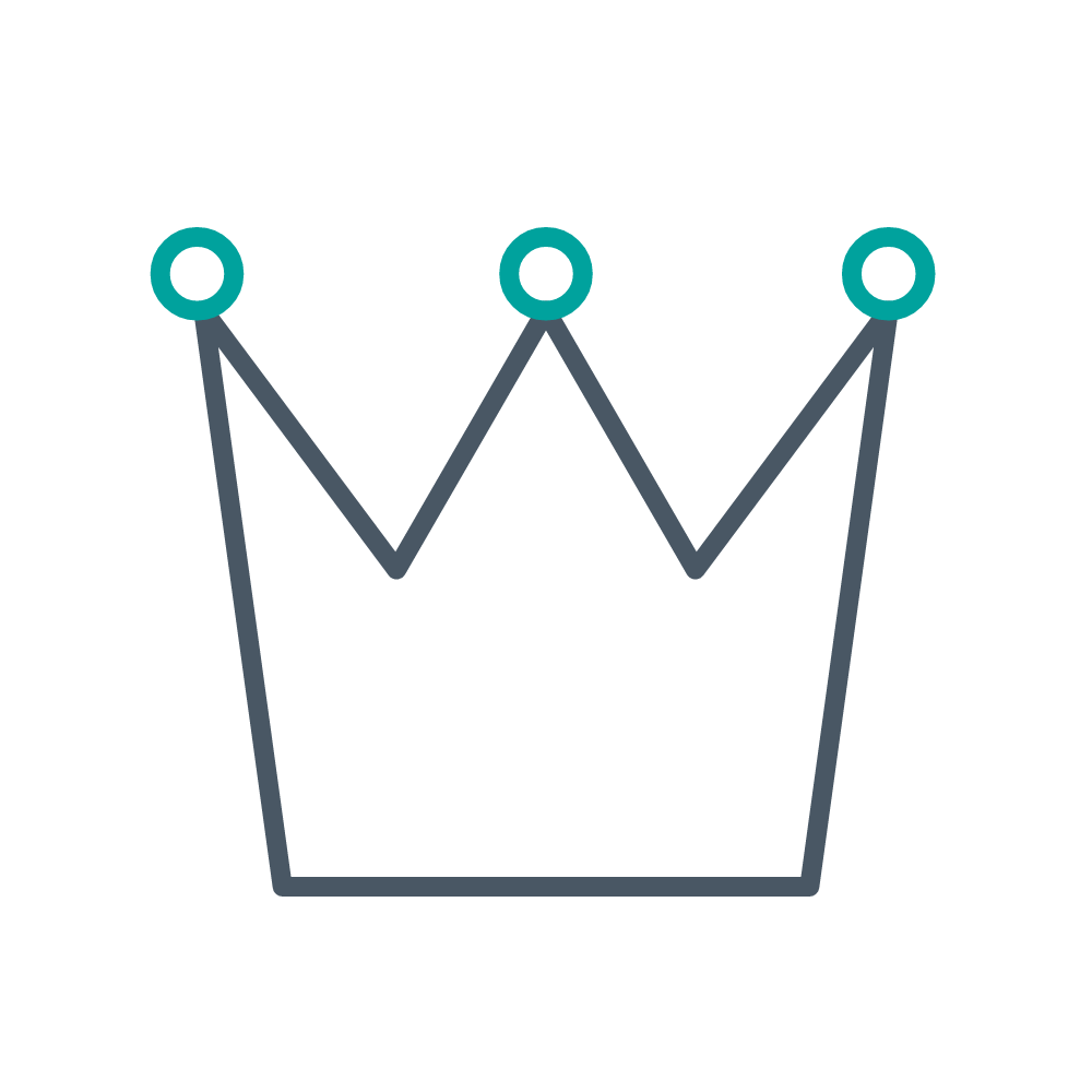 Line graph with four data points connected by lines, overlaid on a crown outline, with labels for each point reading 'Good,' 'Better,' 'Best,' and 'Outstanding'.