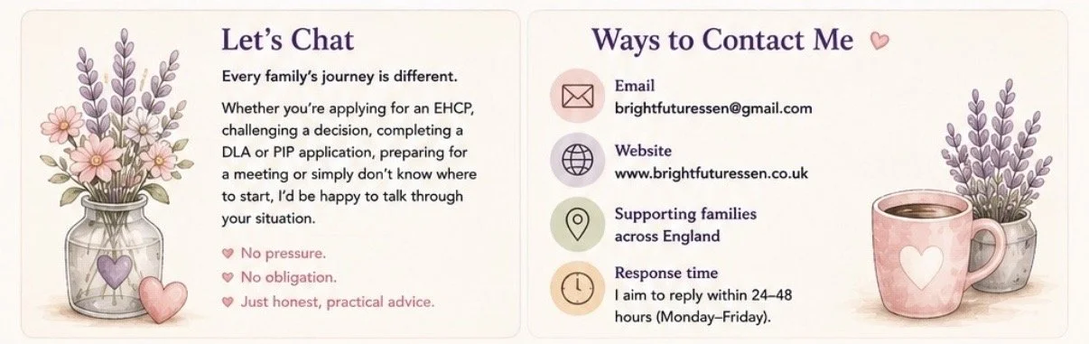 Contact information for Bright Futures SEN Family & Adult Support, including website, email, Facebook page and contact form for enquiries about SEND, EHCPs, DLA, PIP, advocacy and family support.