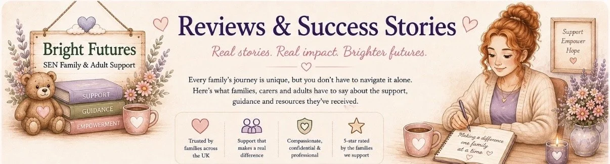 Banner showcasing real reviews and success stories from families supported by Bright Futures, including EHCP outcomes, successful appeals, SEND advocacy, benefits support and positive life-changing results.