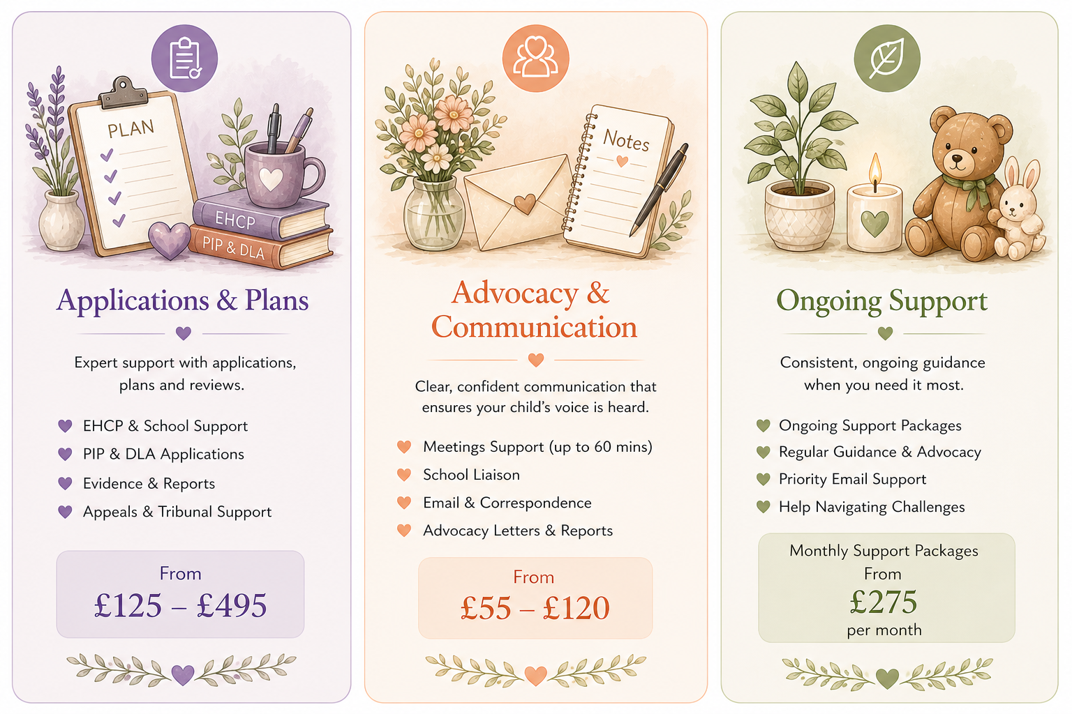 A business services infographic depicting three sections for support services. The first section, Applications & Plans, has a purple background with illustrations of a flower vase, a clipboard, a mug, and books, and states support for applications and reviews, priced from £125 to £495. The second section, Advocacy & Communication, has an orange background with a bouquet of flowers, an envelope, and notes, offering communication support from £55 to £120. The third section, Ongoing Support, has a green background with a potted plant, a candle, and stuffed animals, providing ongoing guidance for £275 per month.