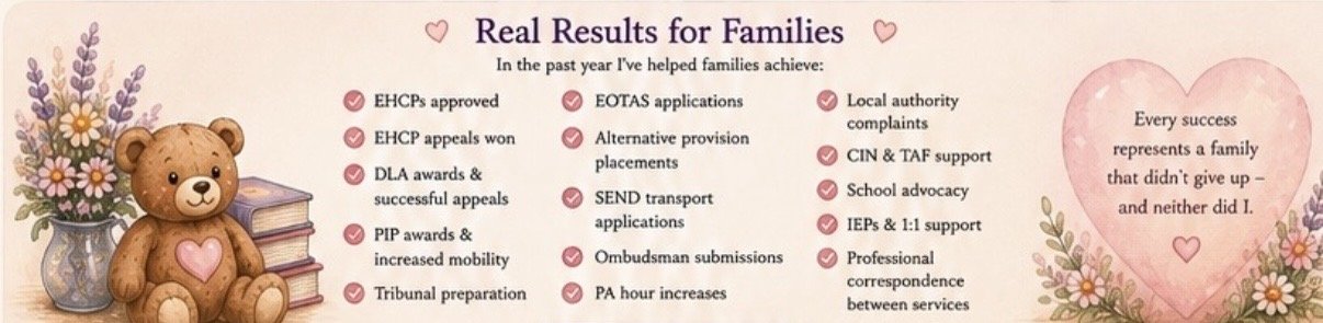 Real success stories from Bright Futures showing approved EHCPs, successful DLA and PIP claims, SEND appeals, tribunal outcomes and positive results achieved for children, families and adults through expert advocacy and support.