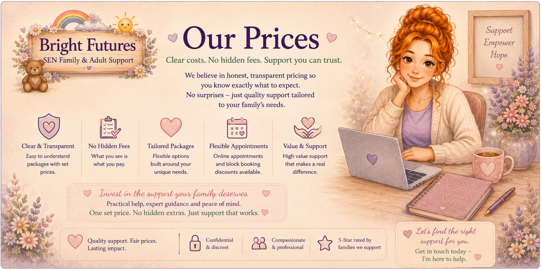 Banner outlining transparent pricing for Bright Futures SEN Family & Adult Support, including EHCP support, SEND advocacy, DLA and PIP applications, appeals, consultations, personalised visual resources and family support services.