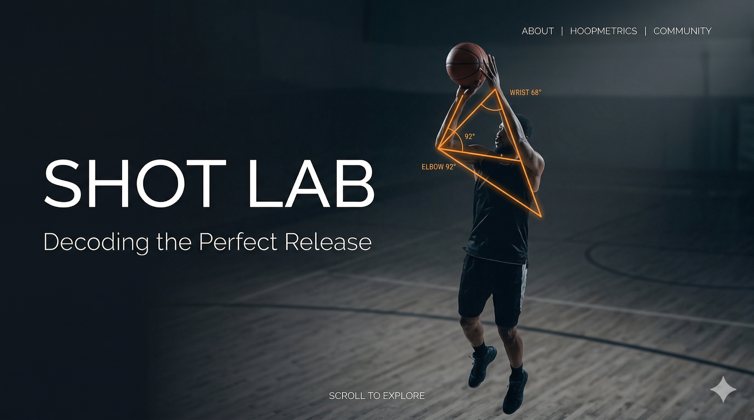 The Shot Lab