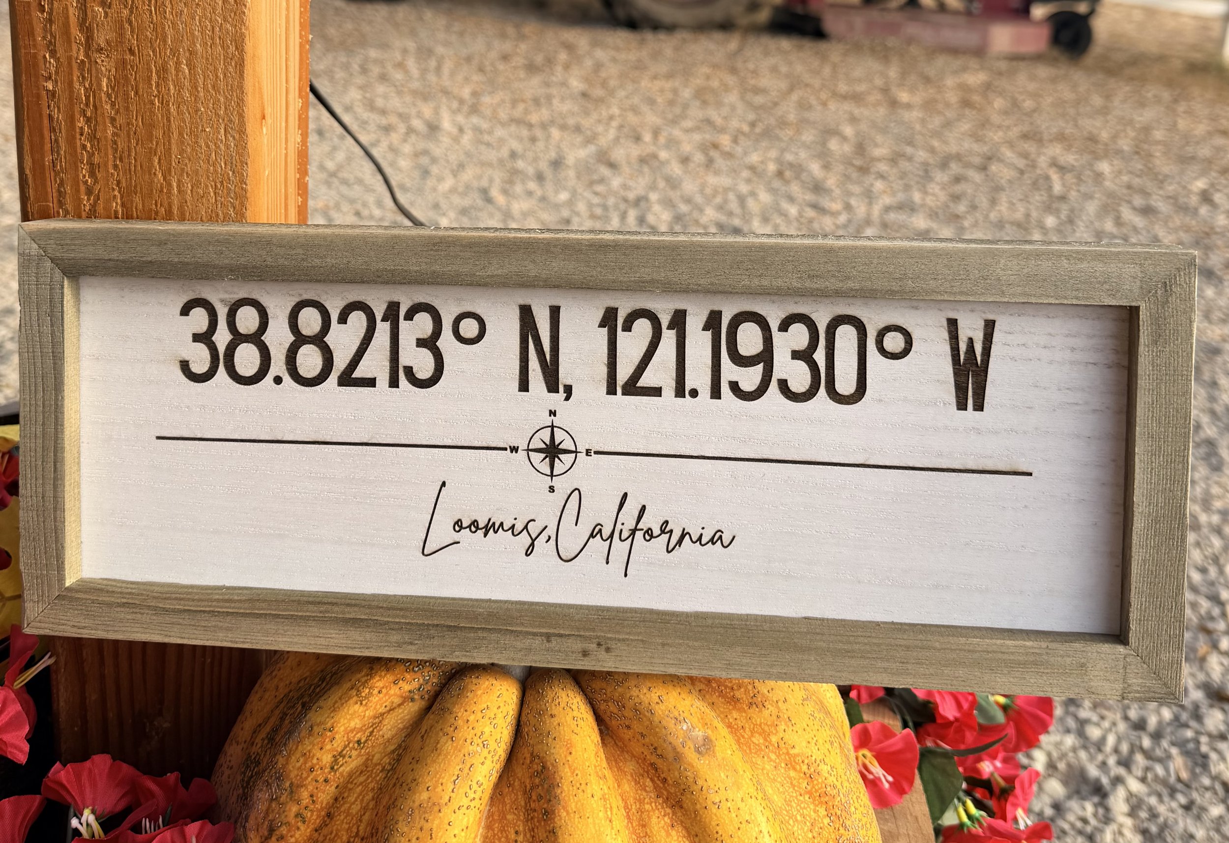 Coordinates Loomis.jpeg