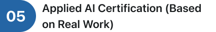 Text reading 'Applied AI Certification (Based on Real Work)'