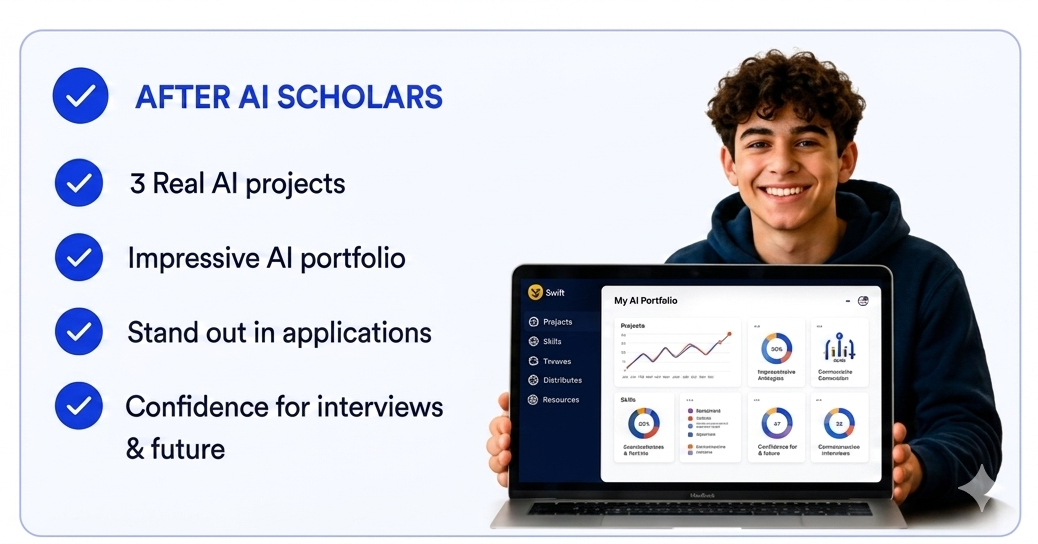 Young man holding a laptop displaying an AI portfolio interface with graphs and charts, alongside a list of benefits for AI scholars.