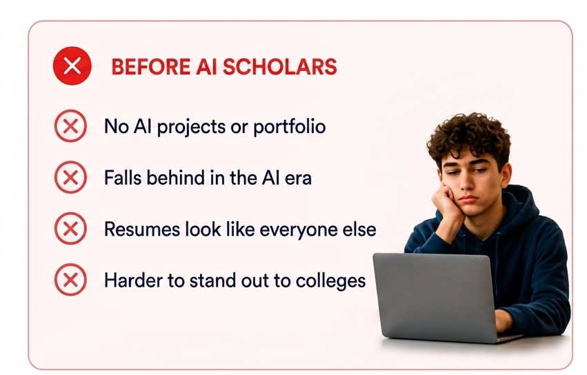 A young man sitting at a desk with a laptop, looking tired or bored, next to a list titled 'BEFORE AI SCHOLARS' with bullet points about AI projects, AI era, resumes, and college admissions.