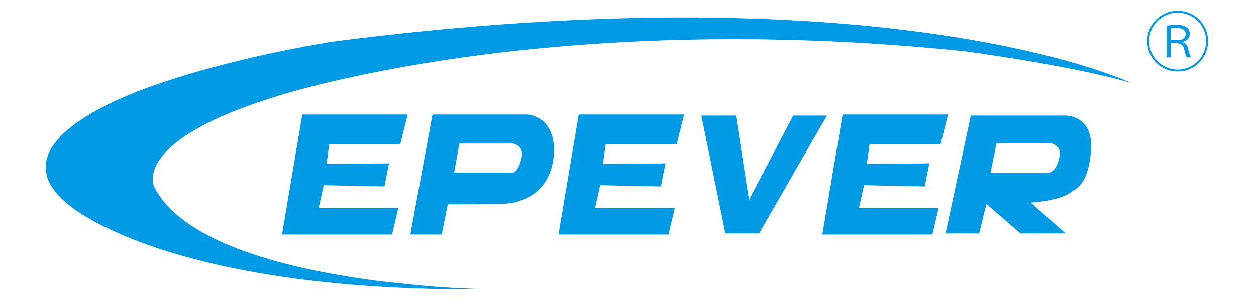 Logotipo de la marca 'Ever' en color azul con un diseño curvado alrededor del nombre.