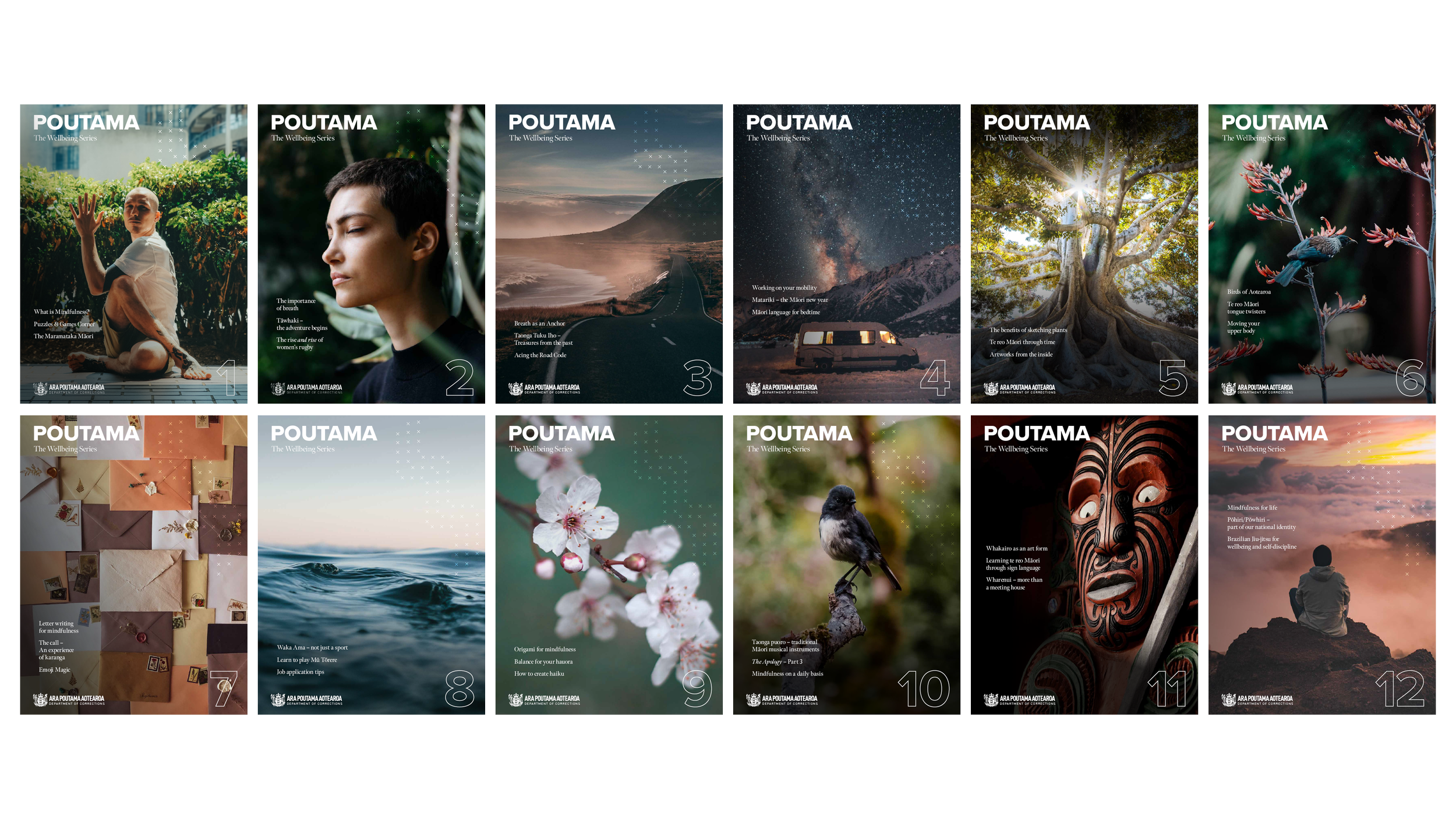 Poutama covers