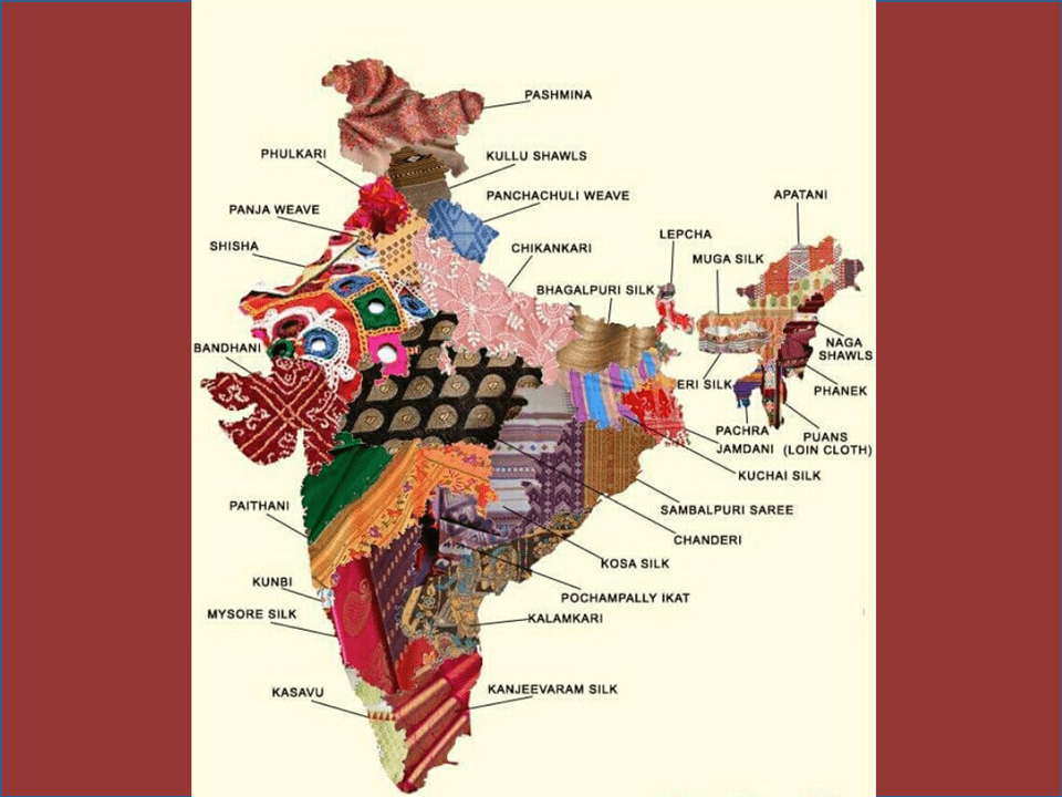 A map of India with its different regions labeled with traditional textiles and fabrics representing each area.