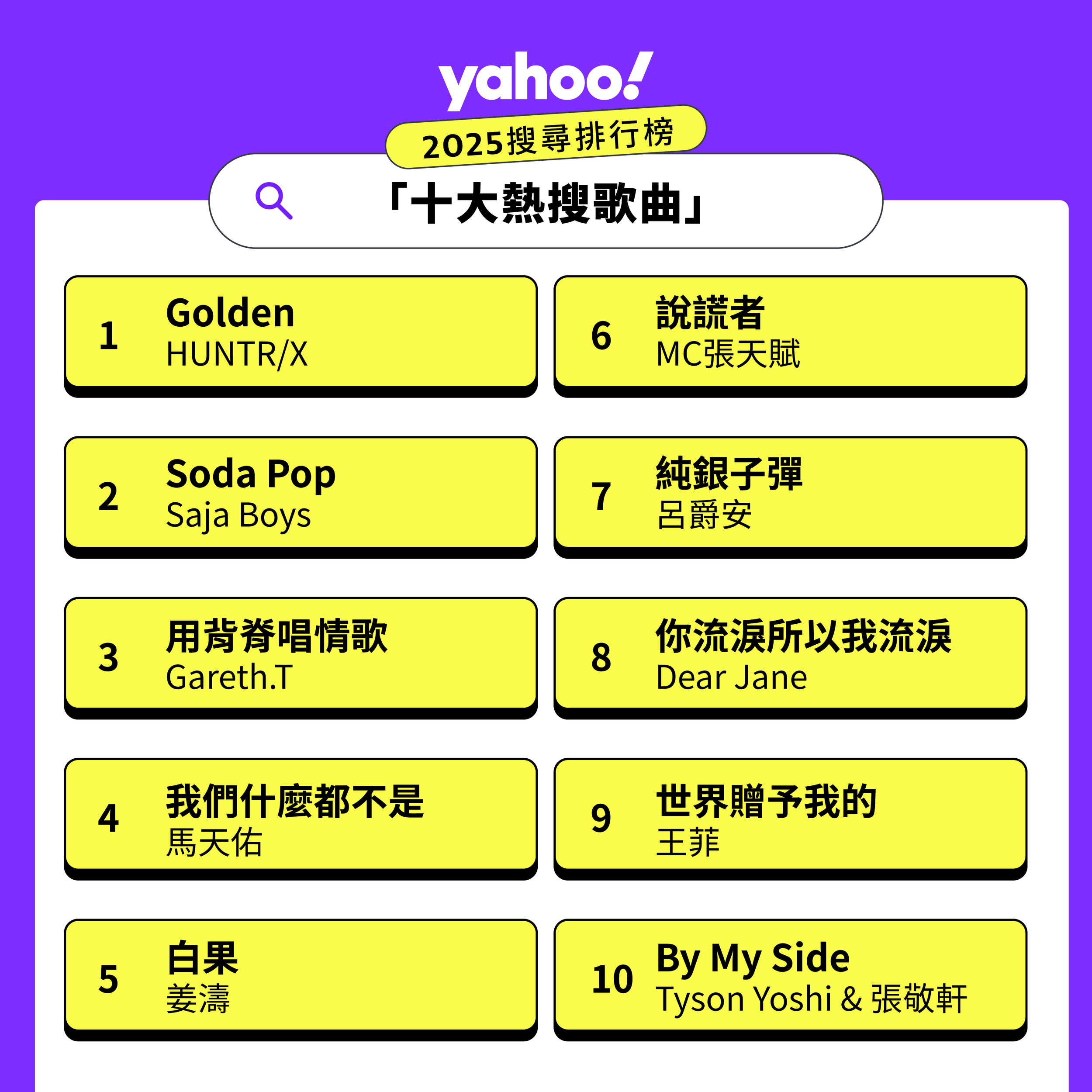 7_十大熱搜歌曲_v2.png