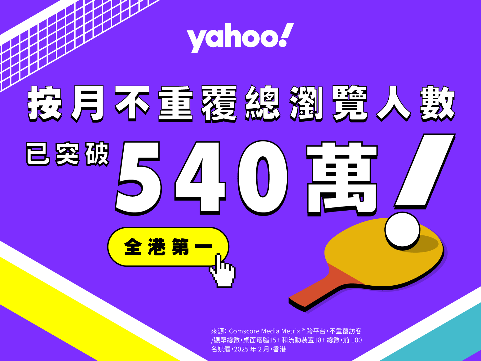 A colorful digital graphic with a purple background promoting Yahoo's milestone achievement of surpassing 5.4 million viewers. Features the Yahoo logo at the top, bold text, a yellow button with Chinese characters, an illustration of a ping pong padd