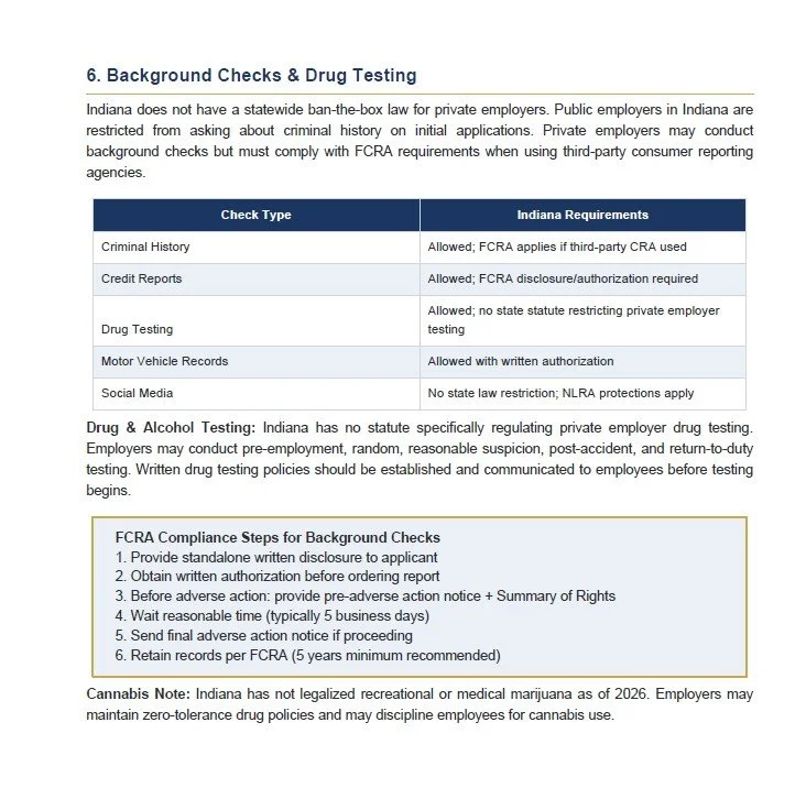 Indiana HR Compliance Guide