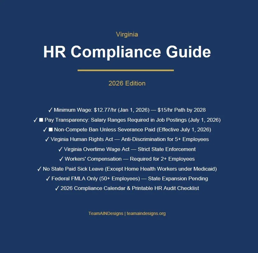Virginia HR Compliance Guide