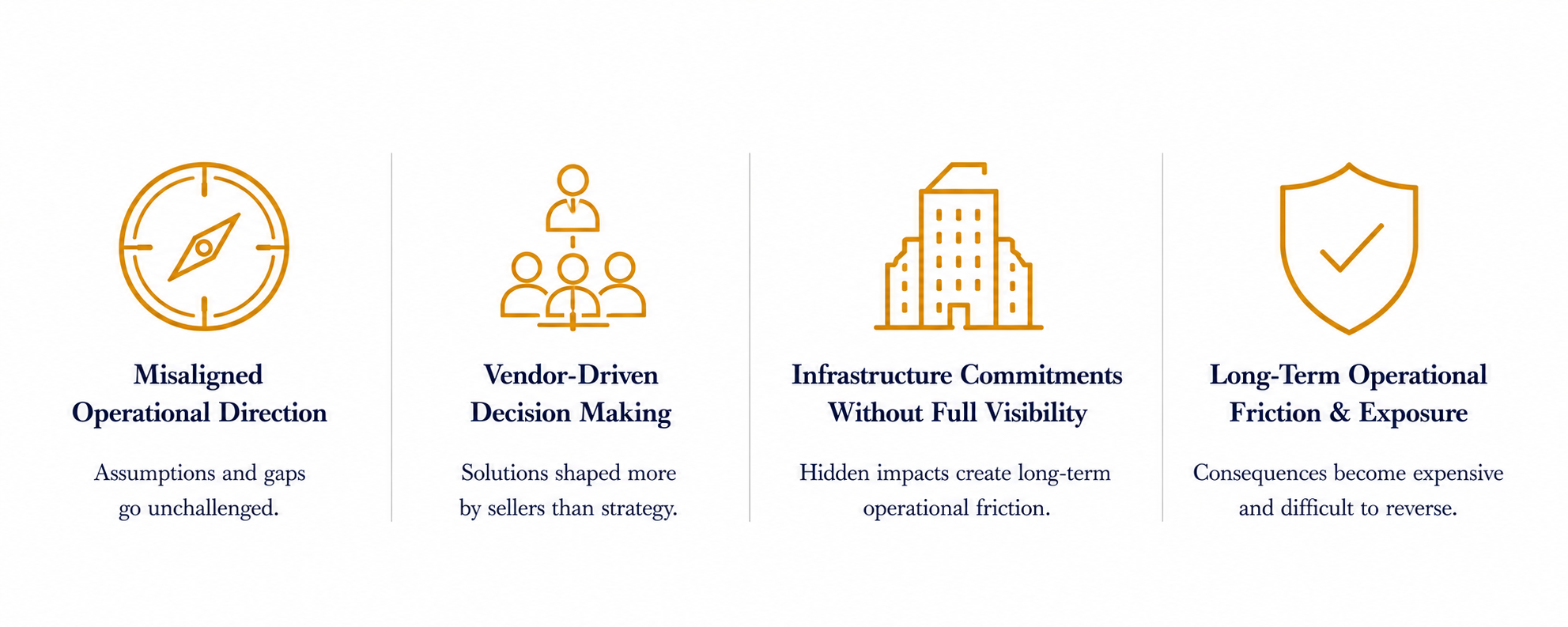 Four operational risk areas: Misaligned Direction, Vendor-Driven Decisions, Infrastructure Commitments Without Visibility, Long-Term Operational Friction