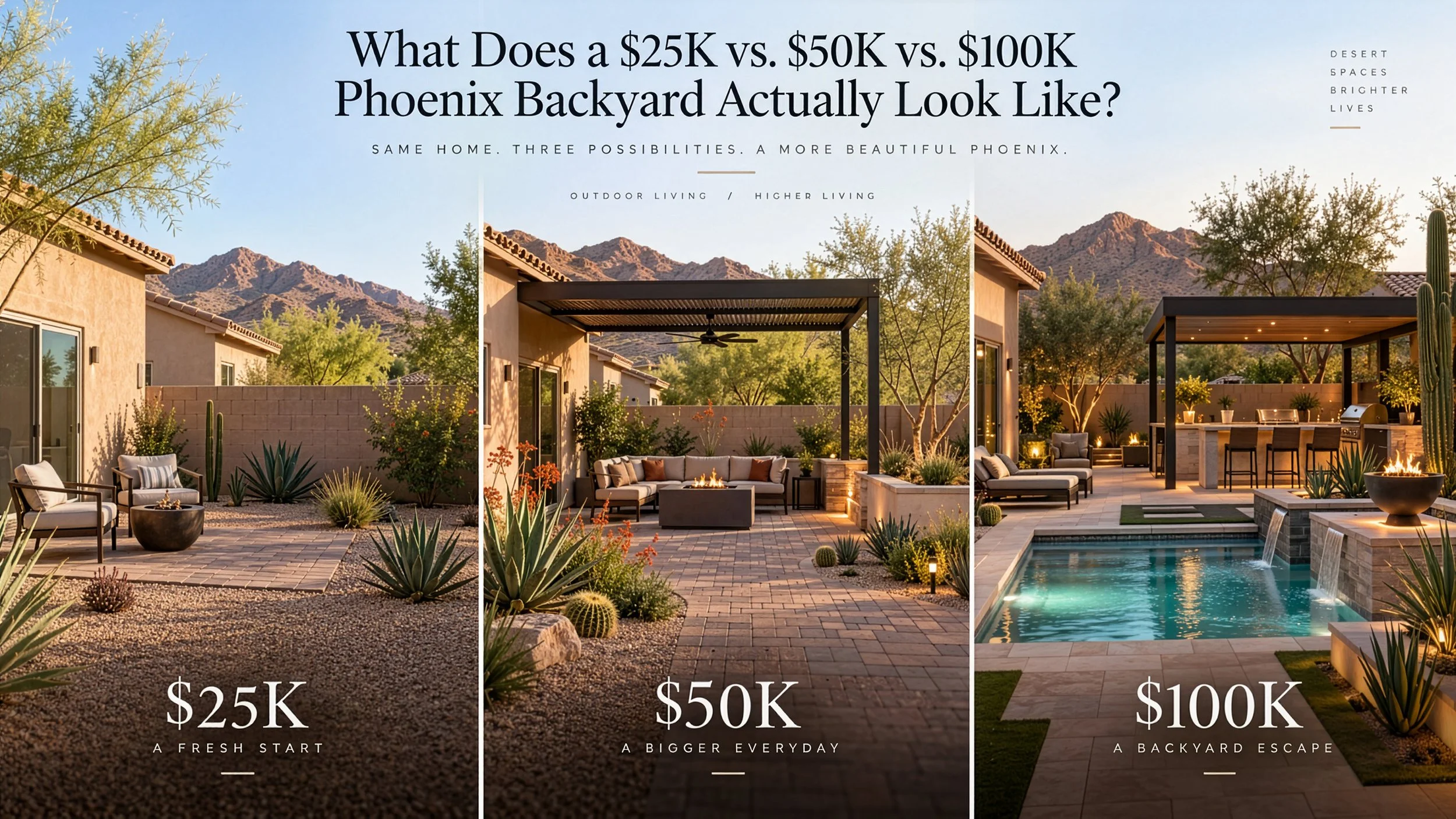 What Does a $25K vs. $50K vs. $100K Phoenix Backyard Actually Look Like?