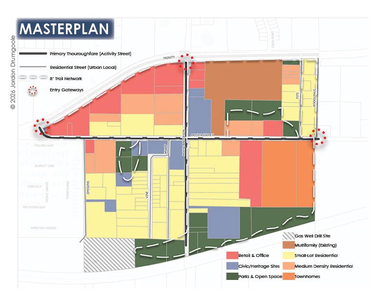 Land-use Masterplan that is expounded upon within the plan. The Plan includes character and form standards for each of the land uses