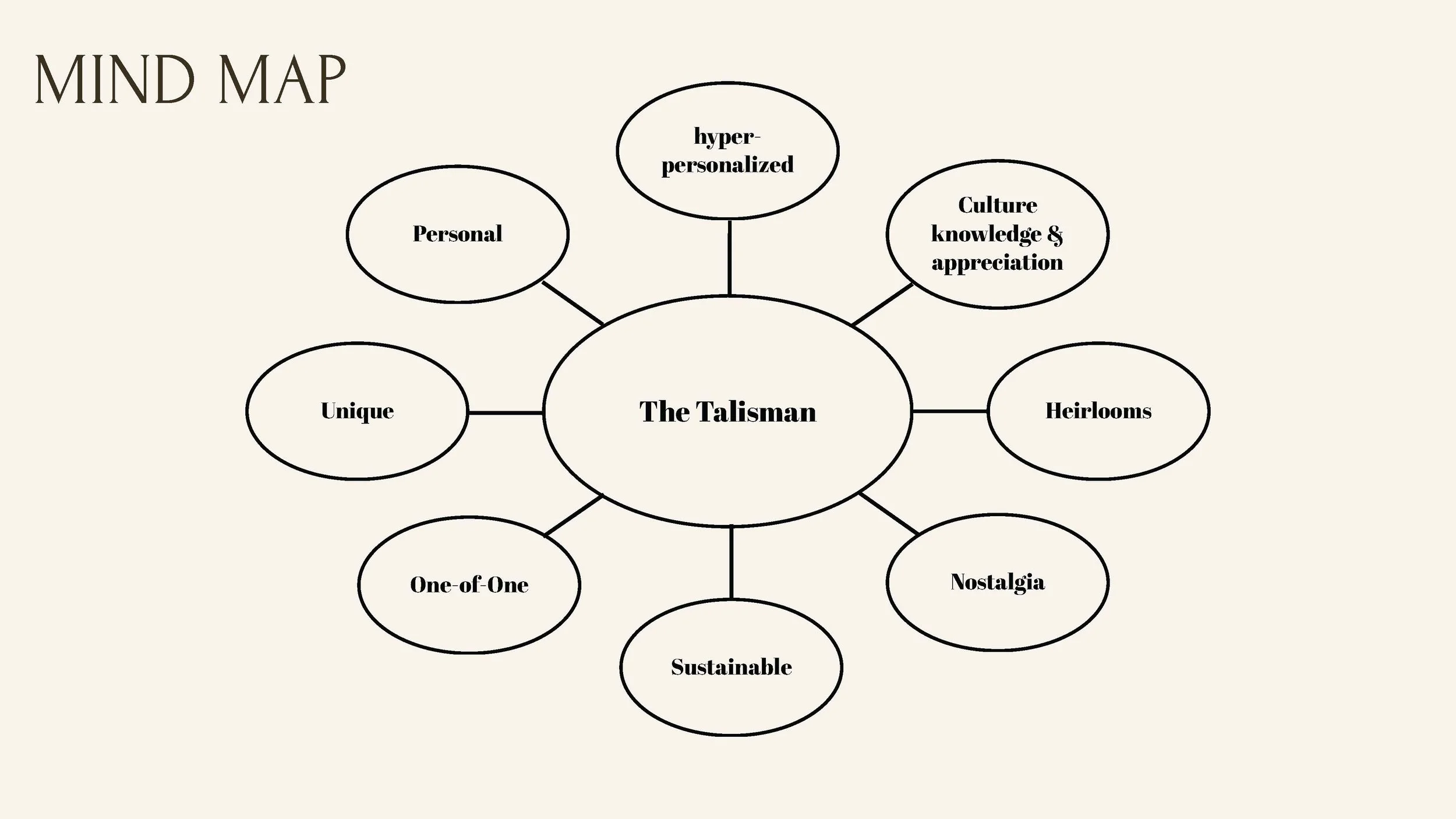 The Talisman_Page_12.jpg