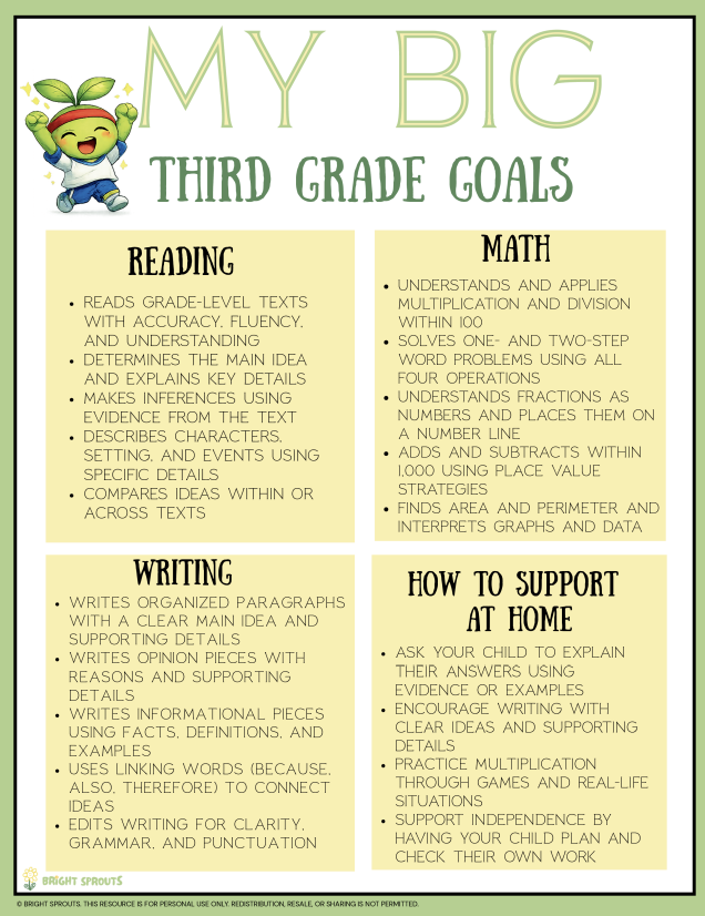 My Big Third Grade Goals Printable Set