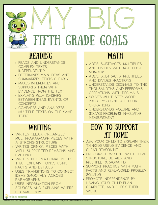 My Big Fifth Grade Goals Printable Set