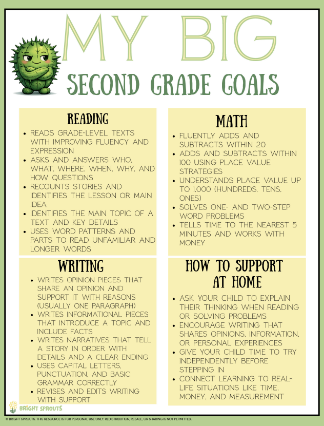 My Big Second Grade Goals Printable Set