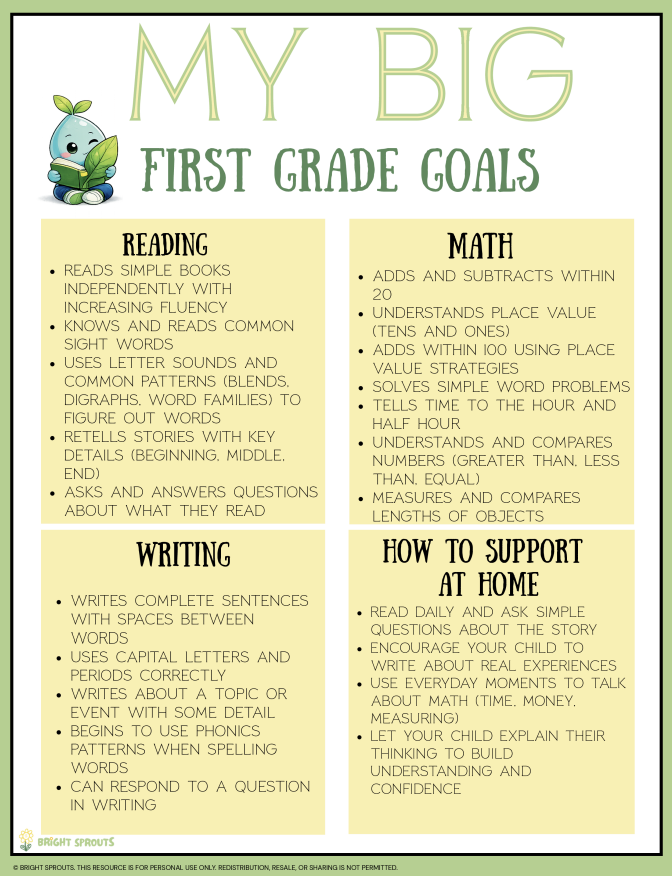 My Big First Grade Goals Printable Set