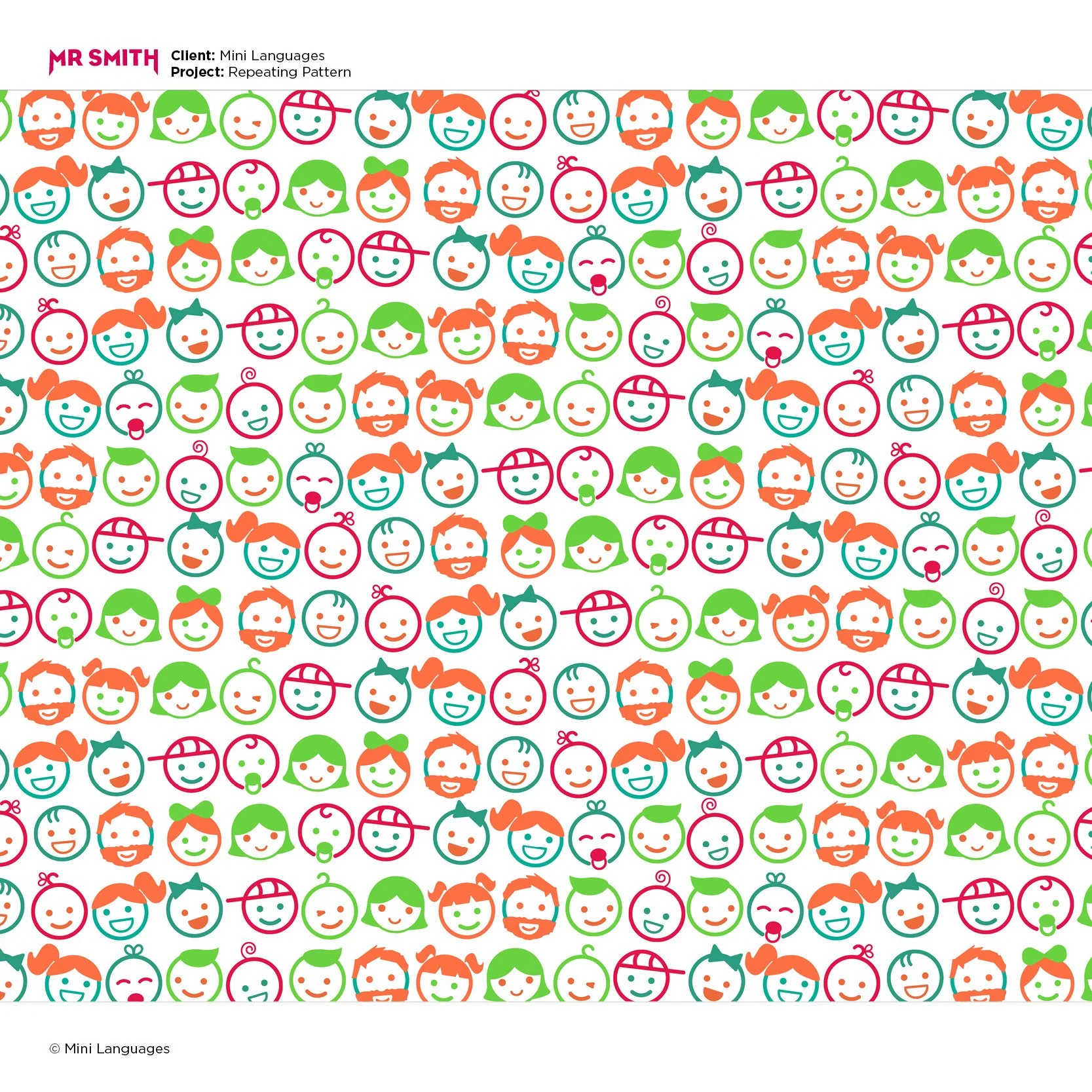 Mini Languages - Pattern