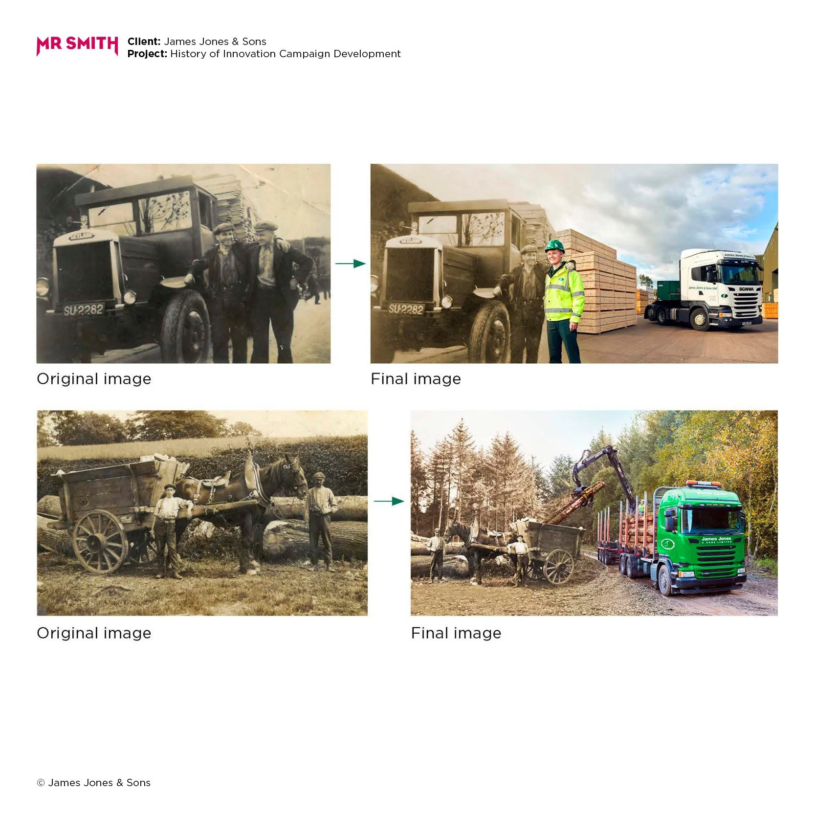 James Jones & Sons - History of Innovation