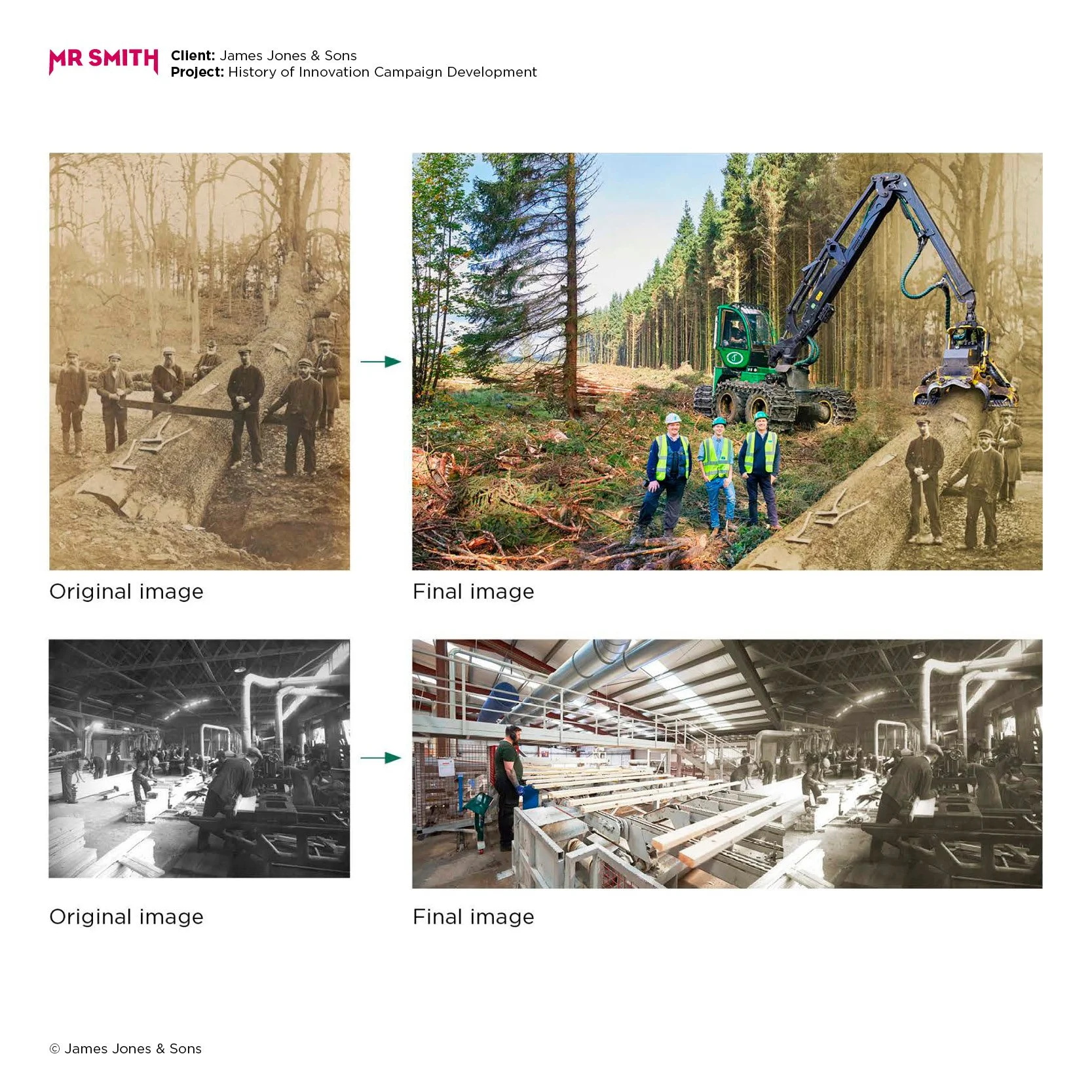 James Jones & Sons - History of Innovation