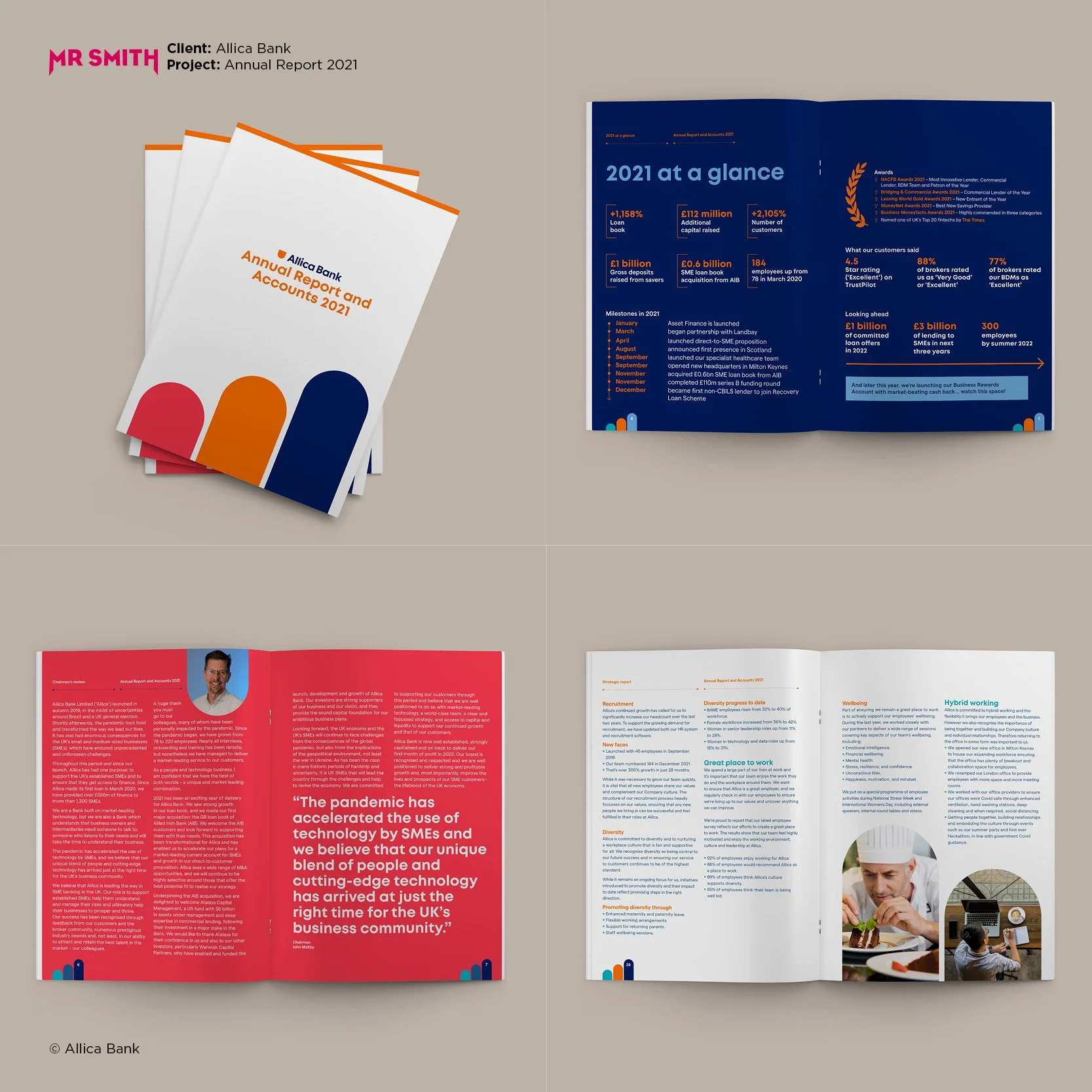 Compilation of pages from an annual report for Alica Bank 2021, including cover pages, a blue spread with key financial data and milestones, a red page with an interview, and other informational pages, all featuring Alica Bank branding and visuals of