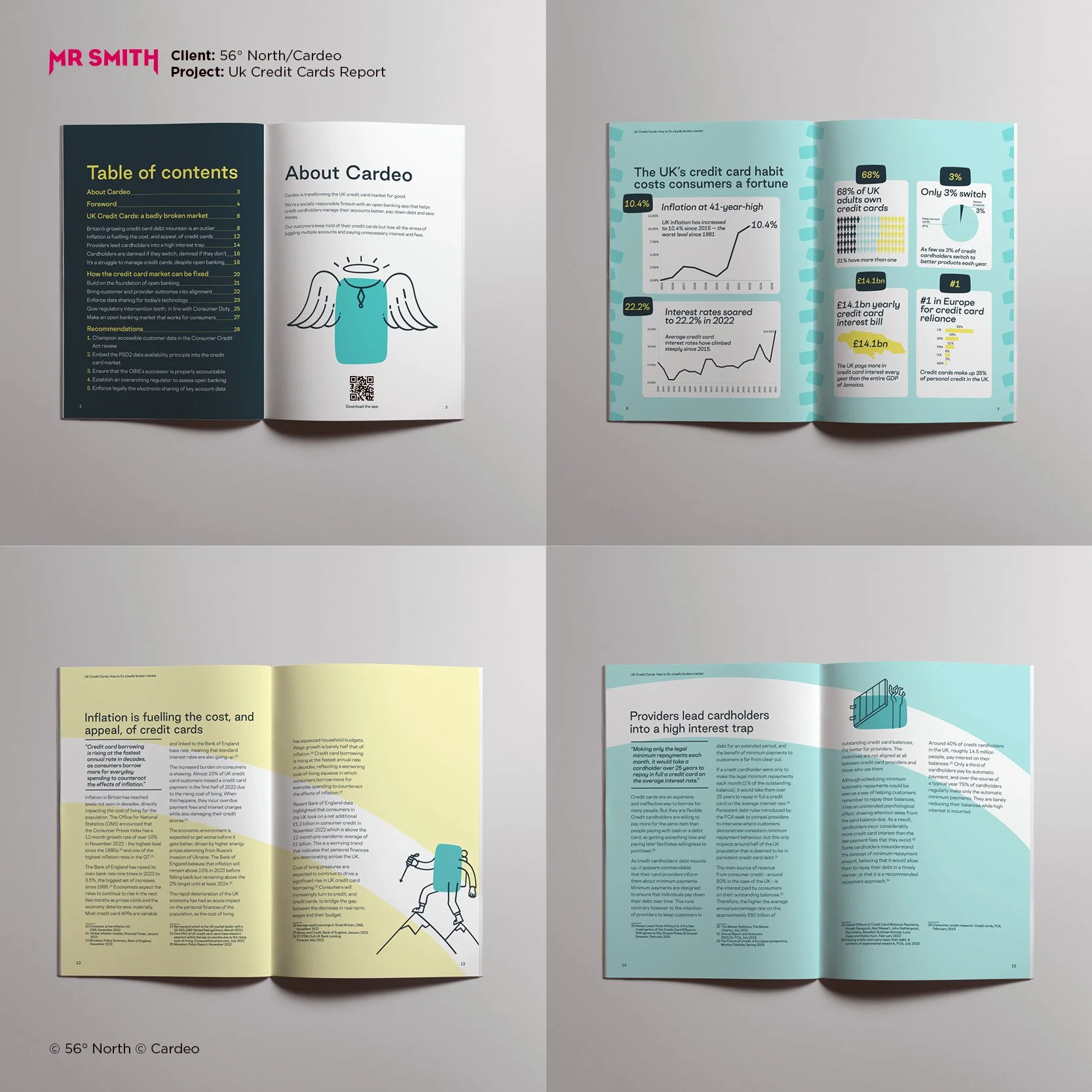 Open magazine spread with financial statistics and graphs about UK credit cards, including inflation rate, interest rates, and market reliance.
