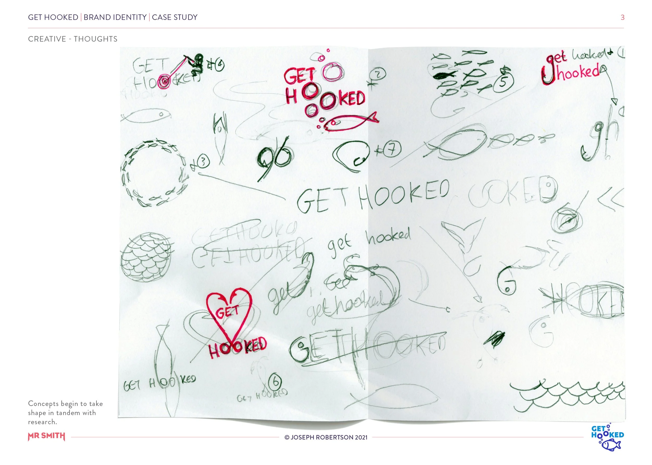 Case Study - Get Hooked3.jpg