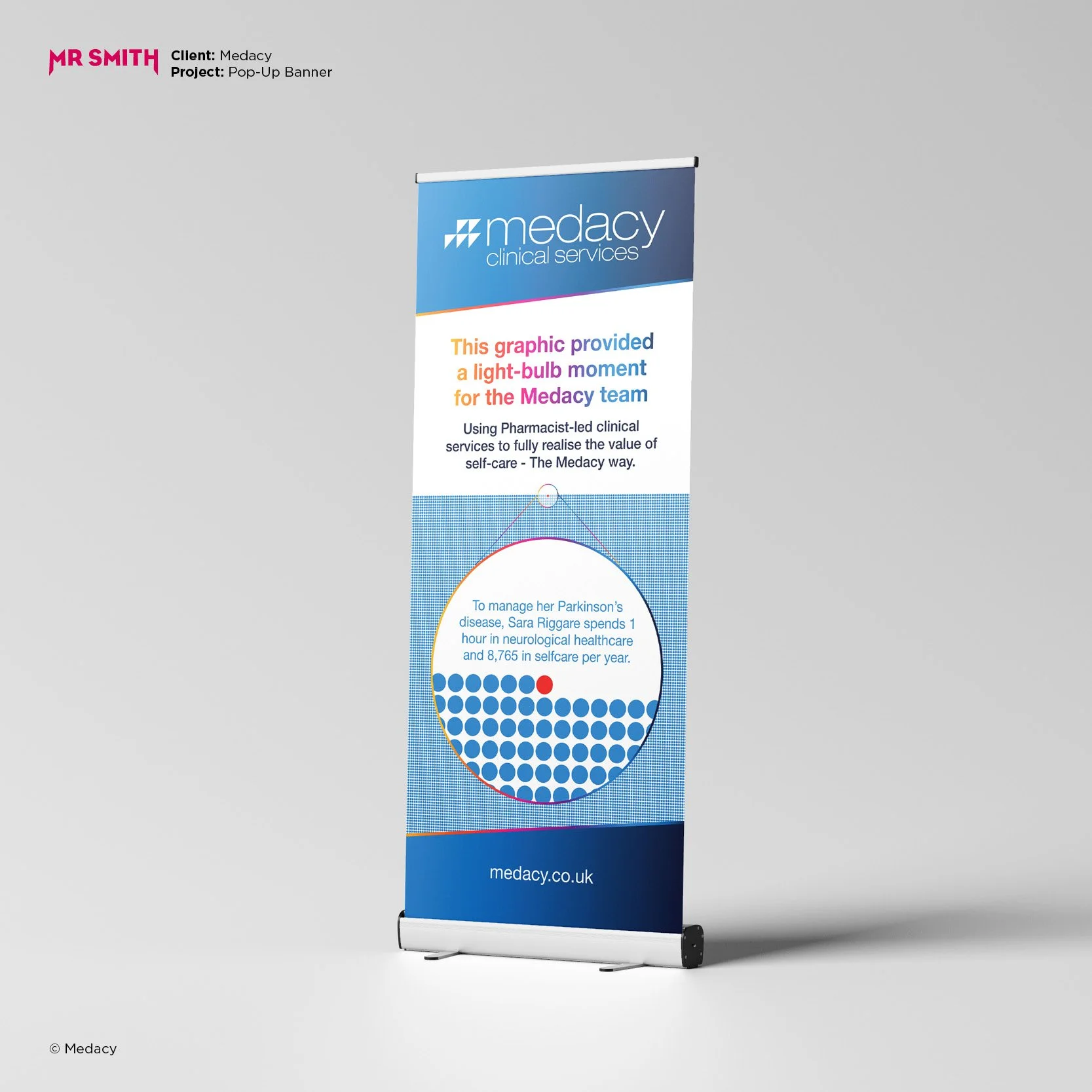 A vertical pop-up banner for Medacy clinical services, with a blue and white design, displaying a message about providing pharmacist-led clinical services and self-care, and including the Medacy website URL at the bottom.