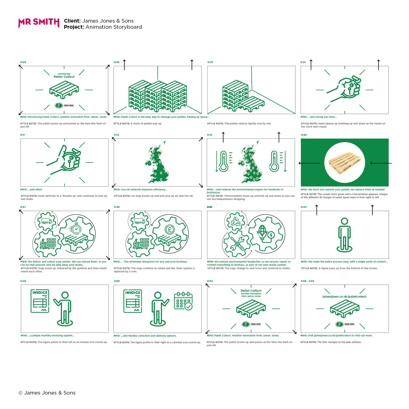 James Jones - Storyboard