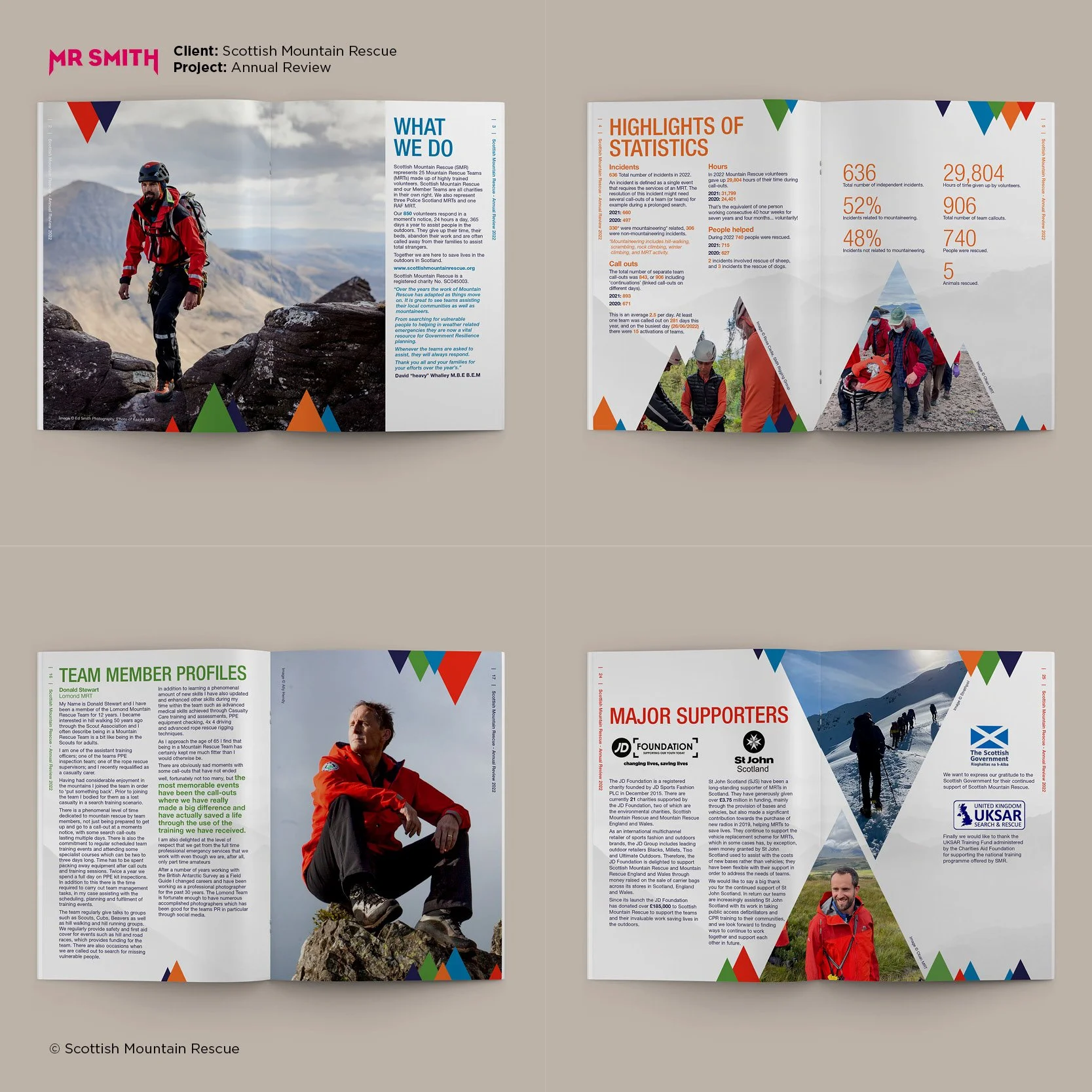 Scottish Mountain Rescue - Reports Design