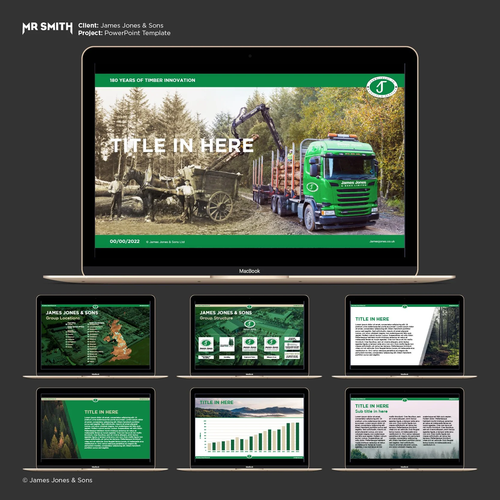 James Jones & Sons - History of Innovation