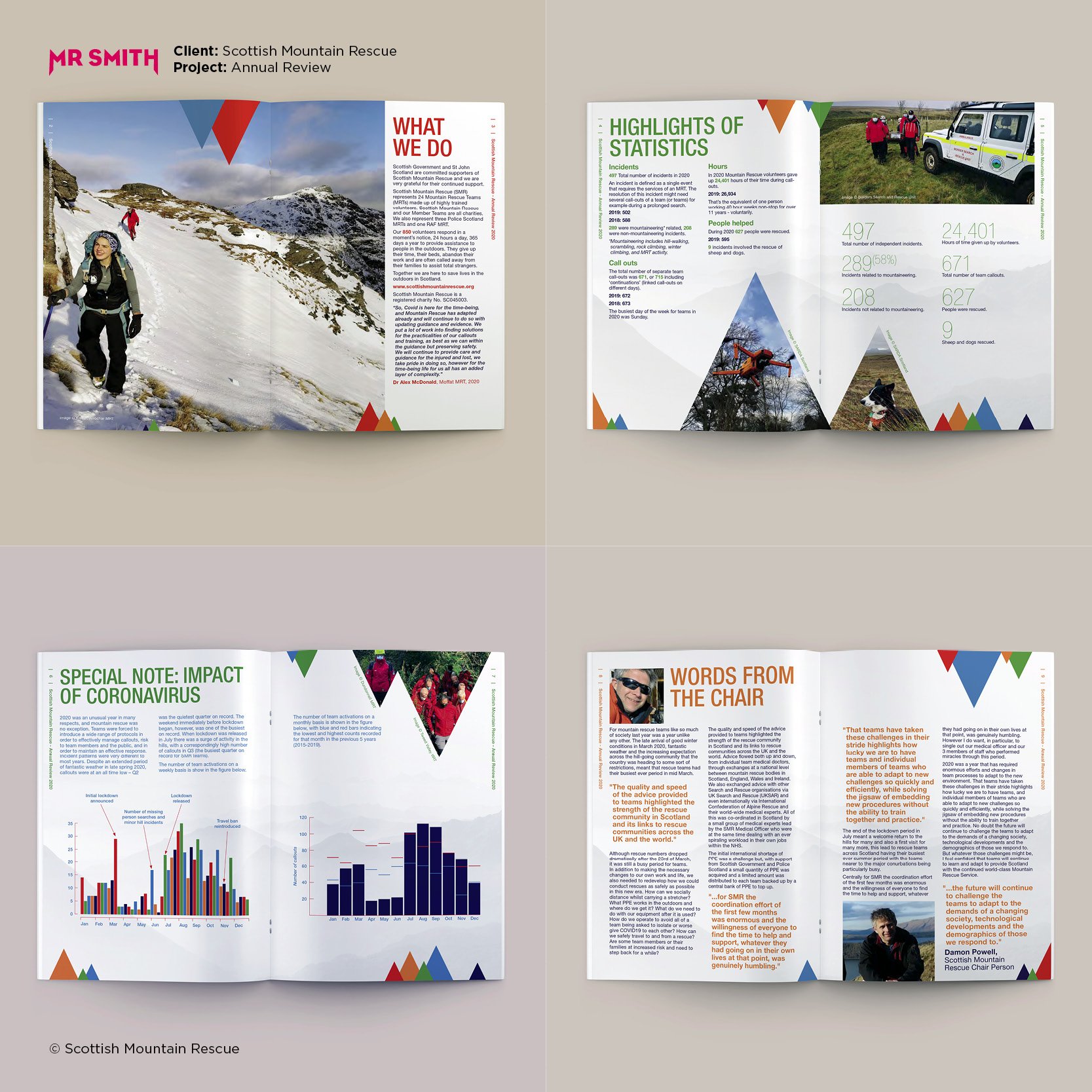 Scottish Mountain Rescue - Reports Design