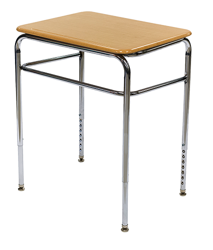 Study Top